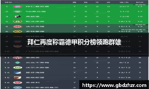 v大发彩神8iii