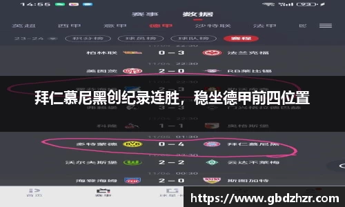 拜仁慕尼黑创纪录连胜，稳坐德甲前四位置
