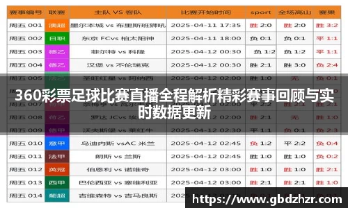 彩神争霸