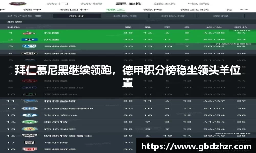 拜仁慕尼黑继续领跑，德甲积分榜稳坐领头羊位置