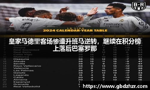皇家马德里客场惨遭升班马逆转，继续在积分榜上落后巴塞罗那